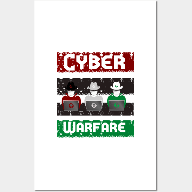 Cyber Warfare: Ethical Hacker1 Online Cyber Expert Wall Art by jaml-12